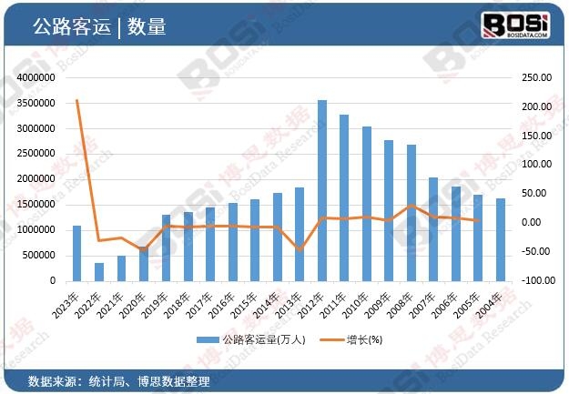 ��·���\��