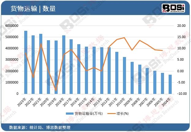 ؛���\(y��n)ݔ��