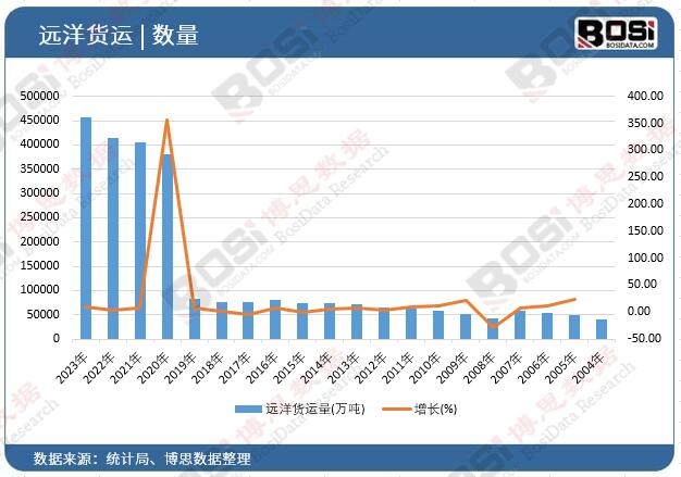 �h��؛�\��