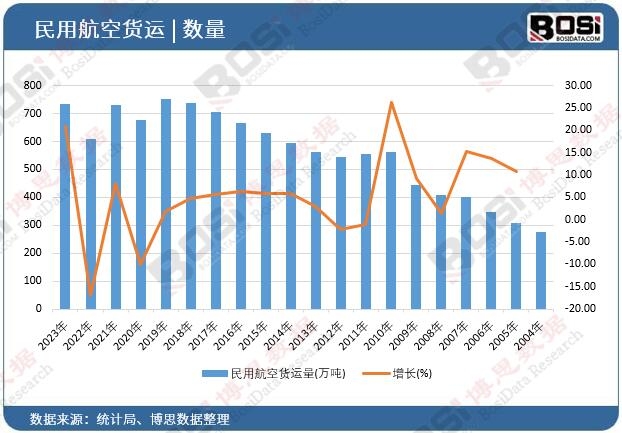 ���ú���؛�\��