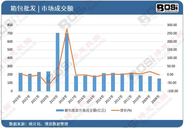 ������l�Ј��ɽ��~