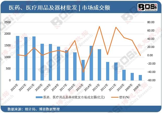 �tˎ���t����Ʒ���������l�Ј��ɽ��~