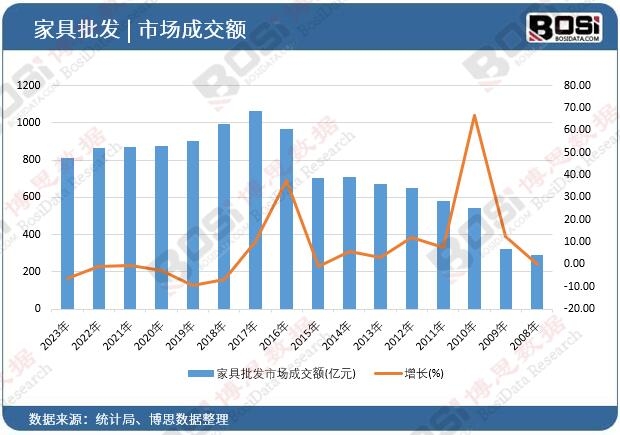 �Ҿ����l�Ј��ɽ��~