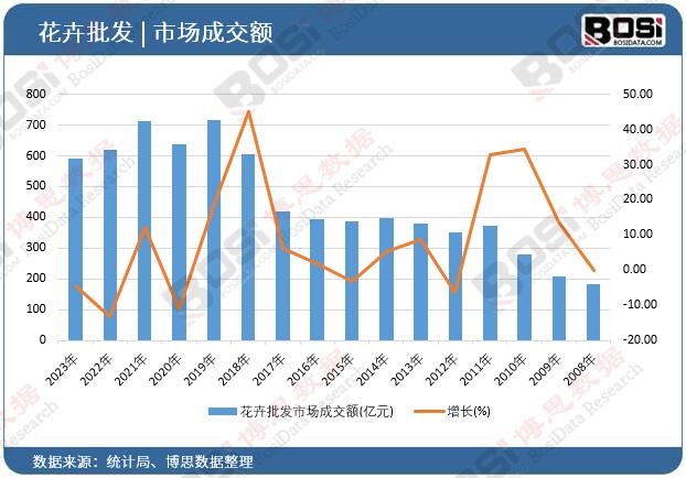 �������l�Ј��ɽ��~