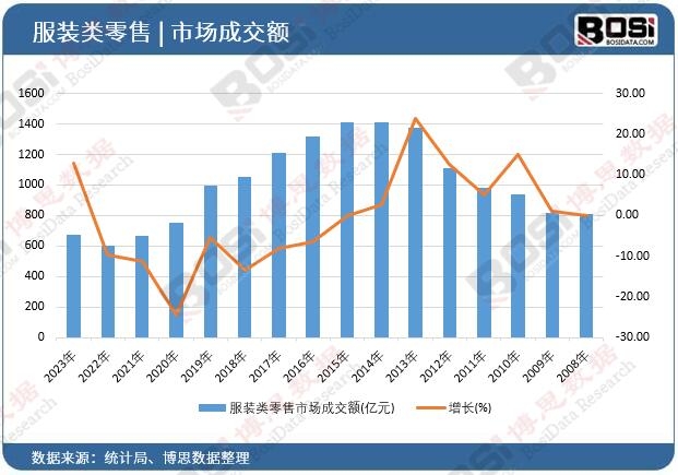 ���b������Ј��ɽ��~