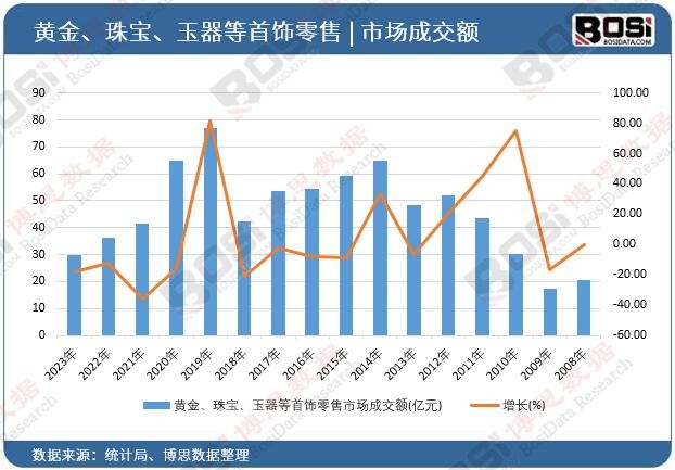 �S�����錚����������������Ј��ɽ��~