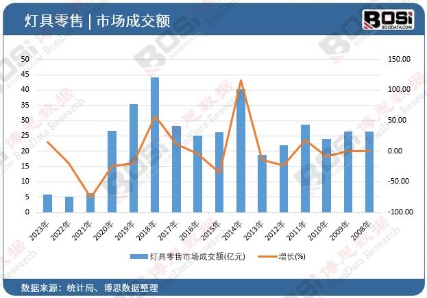 ���������Ј��ɽ��~