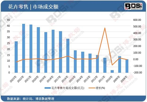 ���������Ј��ɽ��~