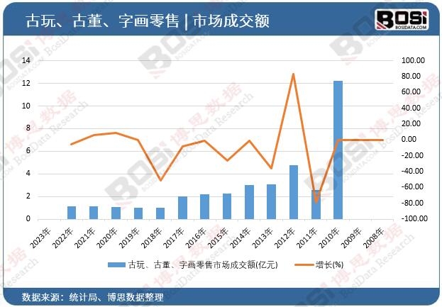 �������Ŷ����֮������Ј��ɽ��~