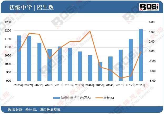 �����ЌW������