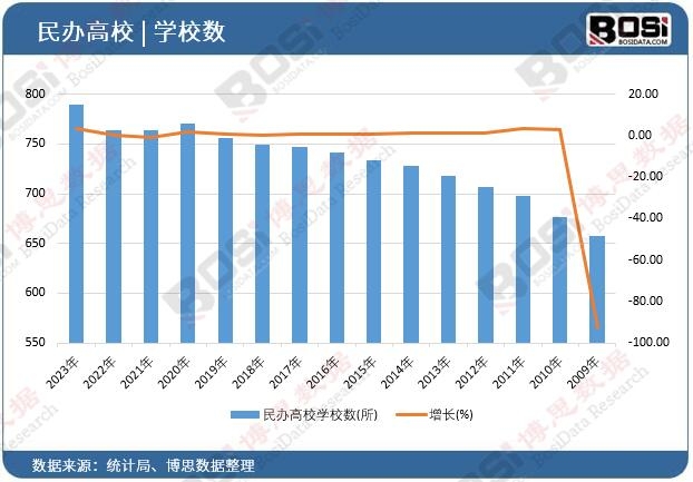 ���k��У�WУ��(sh��)