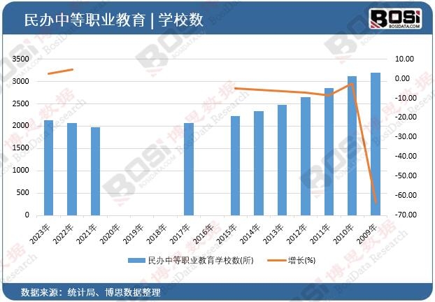 ���k�е��I�����WУ��