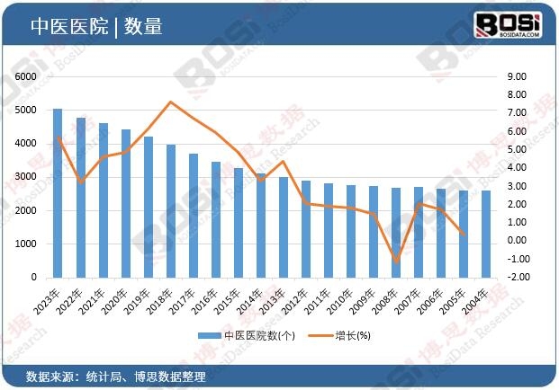 ���t�tԺ��