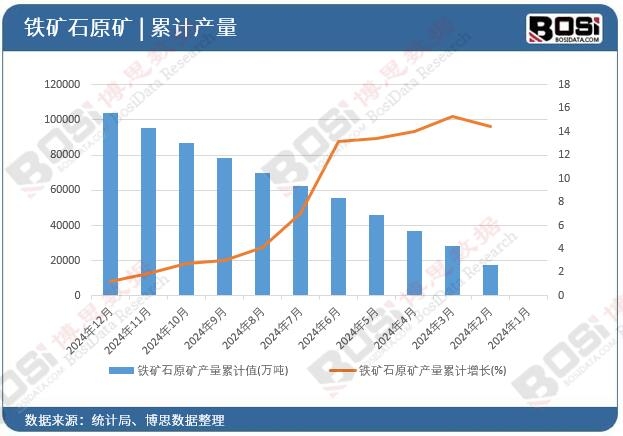 �F�Vʯԭ�V�a(ch��n)����Ӌ