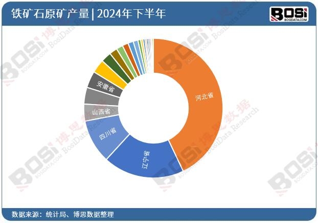 �F�Vʯԭ�VͶ�Y��(sh��)��(j��)�y(t��ng)Ӌ