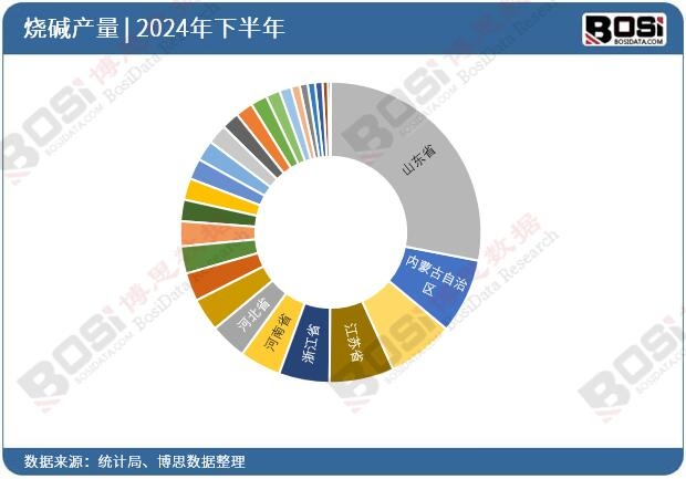 ȫ����ʡ�П��AͶ�Y�����yӋ