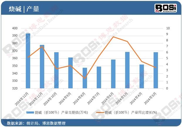 ���A����100�����a��