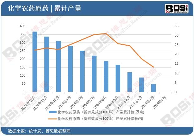 ���W�rˎԭˎ������Ч�ɷ�100�����a����Ӌ