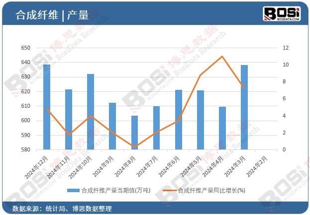 �ϳ��w�S�a(ch��n)����(d��ng)��ֵ