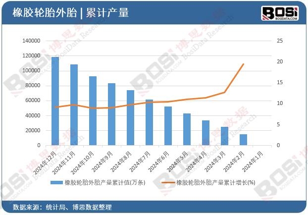 ���z݆̥��̥�a����Ӌ