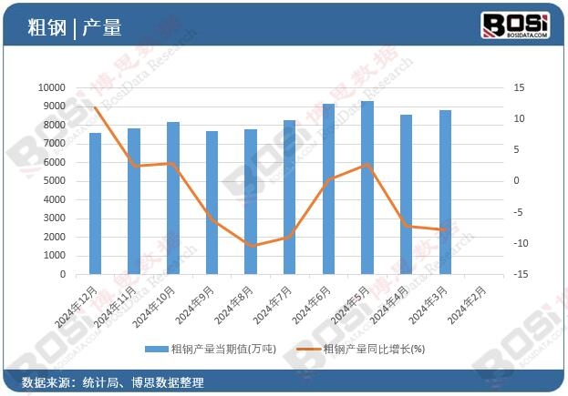 ��䓮a������ֵ