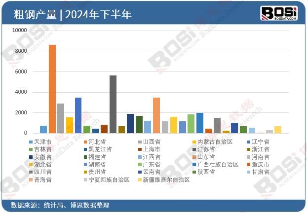 2024��ȫ����ʡ�д��Ͷ�Y�����yӋ