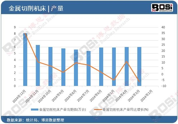 ���������C���a��