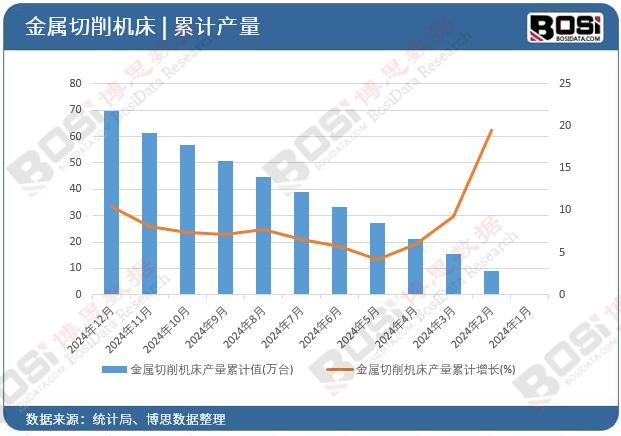 ���������C���a����Ӌ