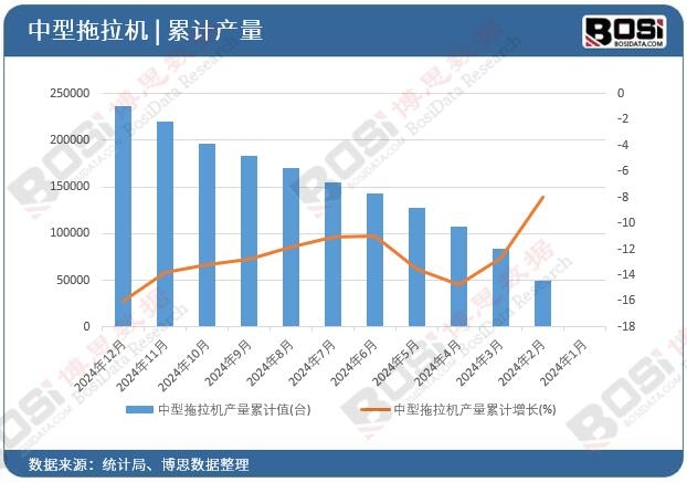 ���������C�a��