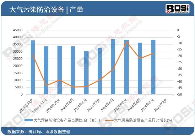 �����Ⱦ�����O��a��