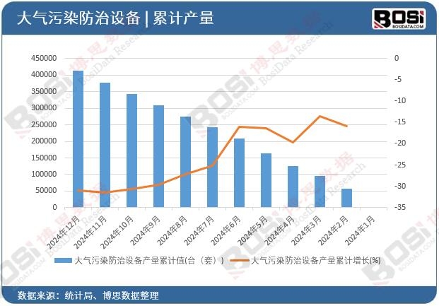 �����Ⱦ�����O��a����Ӌ