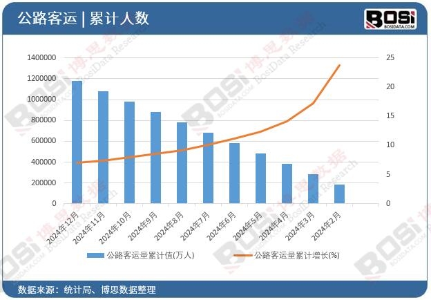 ��·���\����Ӌ