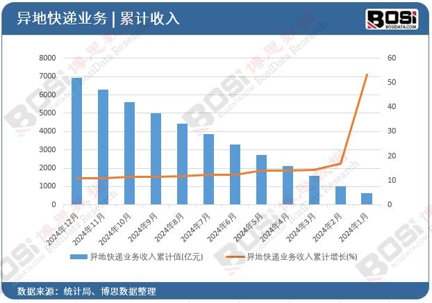 ���ؿ��f�I��������Ӌ