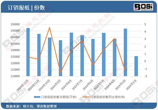 ӆ�N�󼈷ݔ�(sh��)