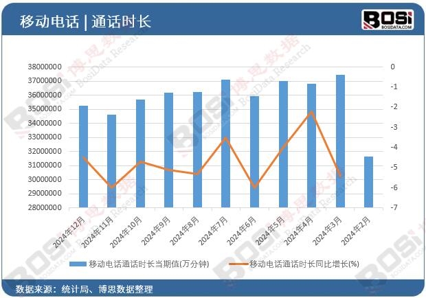 �Ƅ��ԒͨԒ�r�L