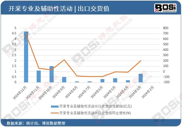 �_�Ɍ��I���o���Ի�ӳ��ڽ�؛ֵ