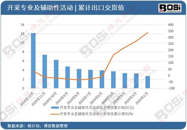 �_�Ɍ��I���o���Ի�ӳ��ڽ�؛ֵ��Ӌֵ