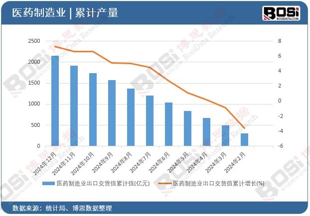 �tˎ����I���ڽ�؛ֵ