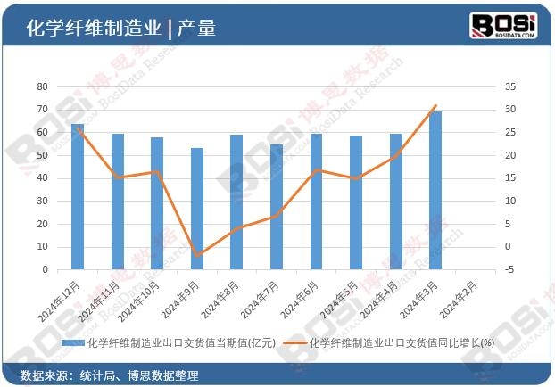 ���W�w�S����I���ڽ�؛ֵ